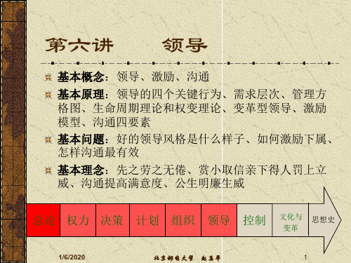 管理学讲义6领导风格