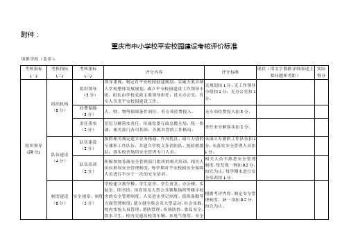 重庆市中小学校平安校园建设考核评价标准