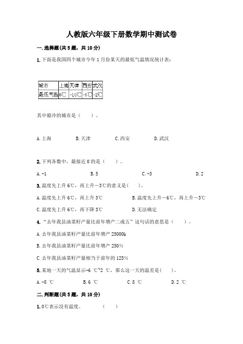 人教版六年级下册数学期中测试卷及完整答案(易错题)