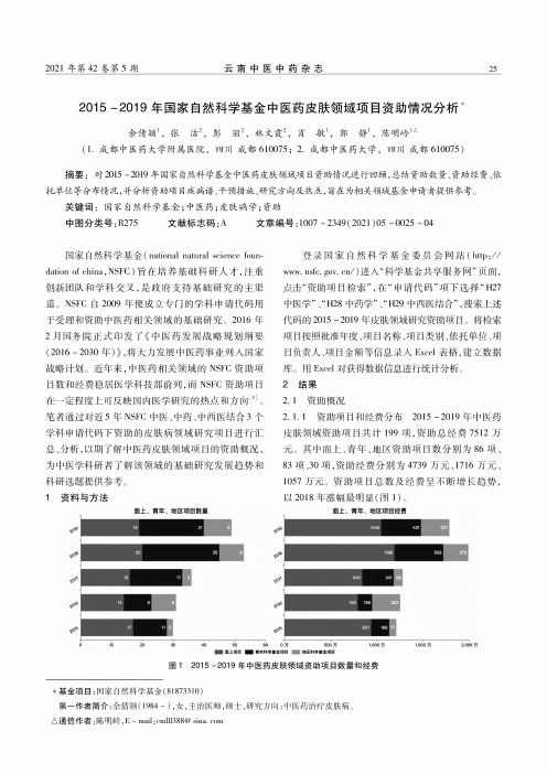 2015-2019年国家自然科学基金中医药皮肤领域项目资助情况分析