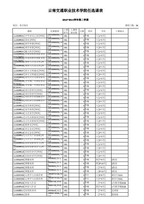 选课云南交通职业技术学院  选课课程安排