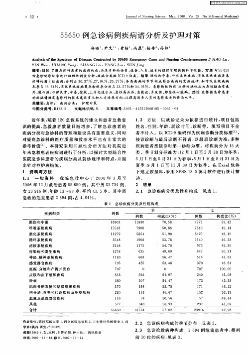 55650例急诊病例疾病谱分析及护理对策