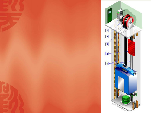 电梯机械基础PPT课件