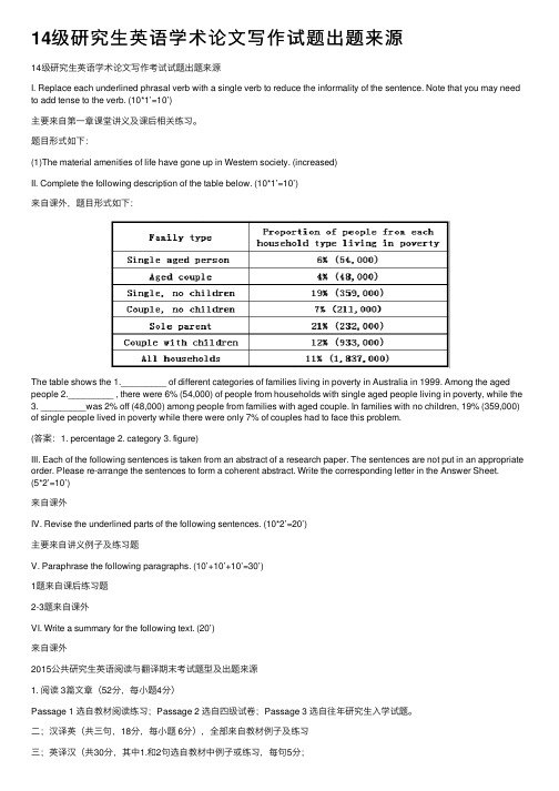 14级研究生英语学术论文写作试题出题来源