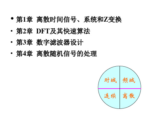 第十四讲 数字信号处理-模拟滤波器设计-切比雪夫