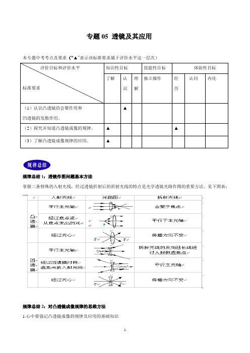 专题05 透镜及其应用（解析版）