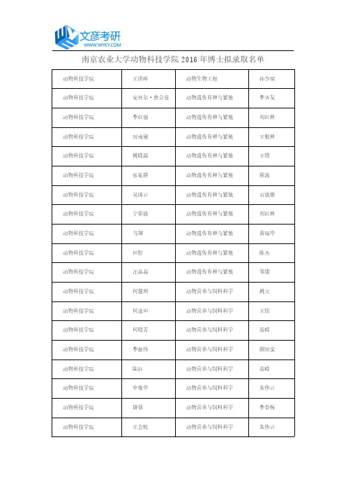 南京农业大学动物科技学院2016年博士拟录取名单