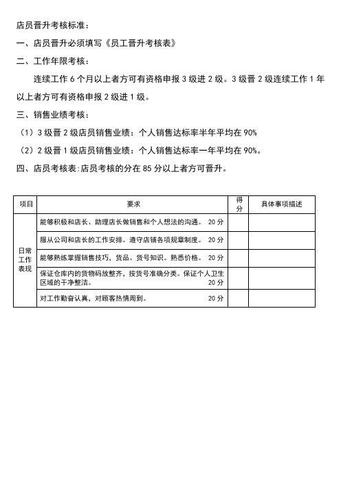 店员晋升考核标准