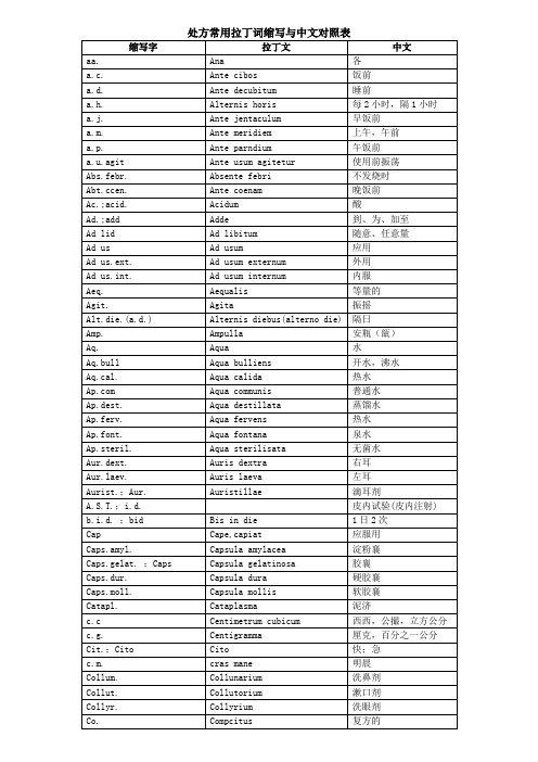 处方常用拉丁词缩写与中文对照表