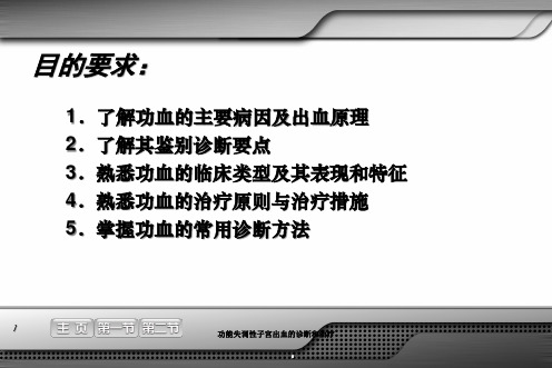 功能失调性子宫出血的诊断和治疗培训课件