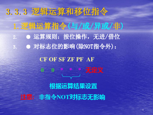 带进位位的加法指令精品PPT课件