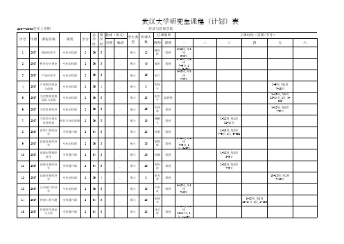 经济与管理学院课程表