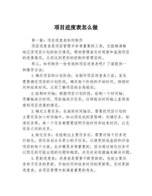 项目进度表怎么做