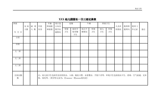 幼儿园园长每日检查记录表