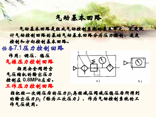 液压与气压传动：气动基本回路-精