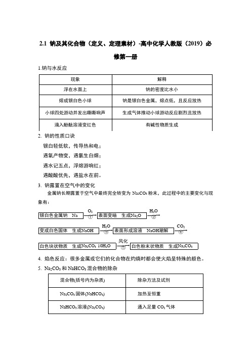 2.1 钠及其化合物(定义、定理素材)-高中化学人教版(2019)必修第一册