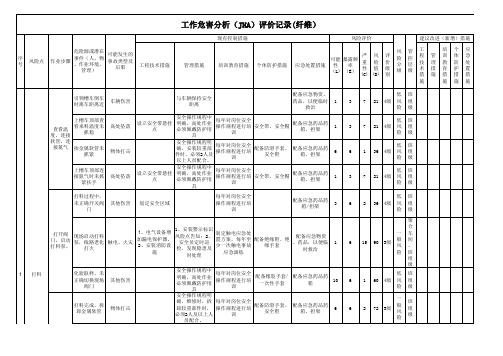 工作危害分析(JHA)评价记录-成果(纤维)