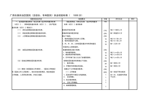 广西壮族自治区医院(含综合、专科医院)执业校验标准