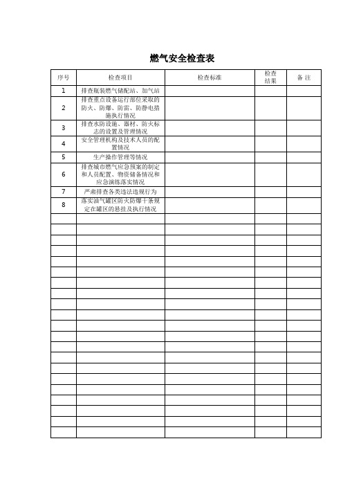 燃气安全检查表