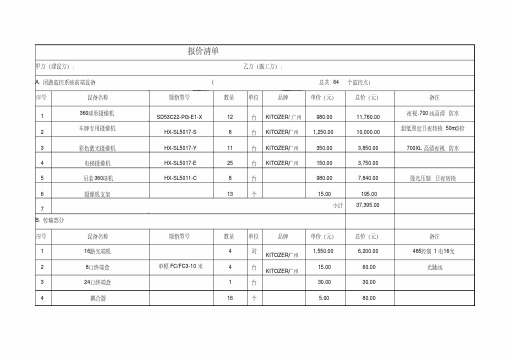 监控系统工程成本清单明细表(实用版)