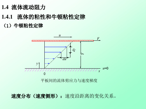 流体的粘性和牛顿粘性定律