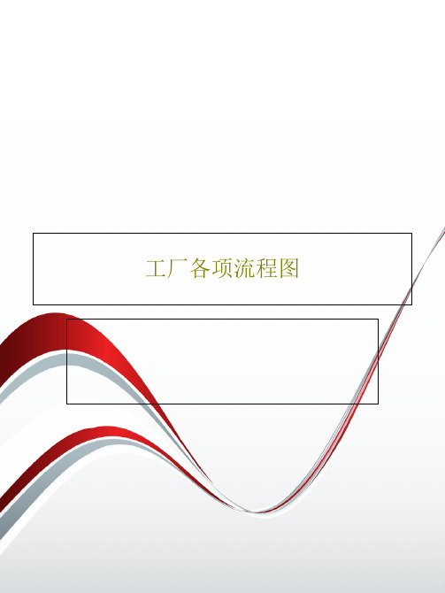 工厂各项流程图16页PPT