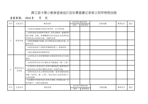 食堂食品安全工作检查记录表