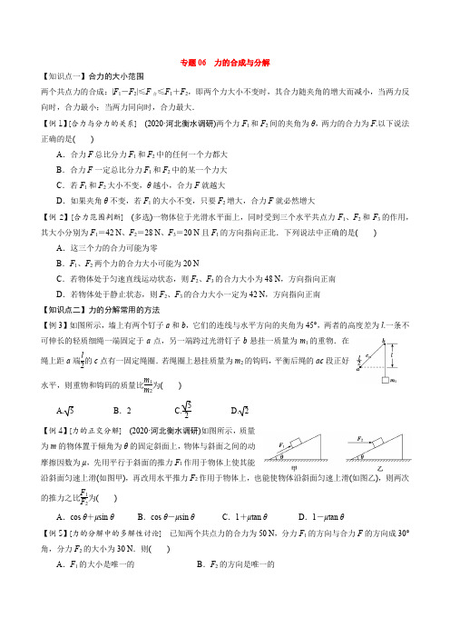 专题06 力的合成与分解(重难点精讲)-2021年高考物理一轮复习微专题训练(人教版)