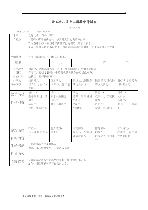 大班幼儿园周工作计划表