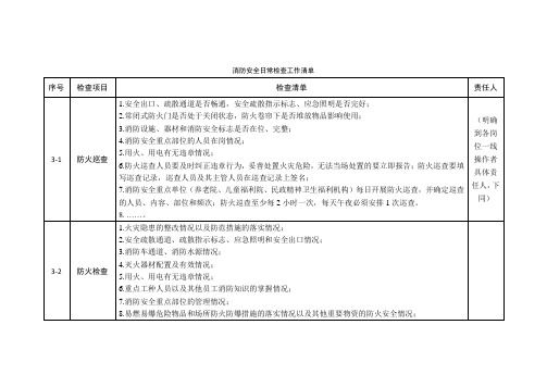 消防安全日常检查工作清单