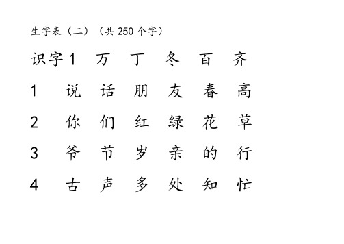 人教版语文一年级下册生字表-写