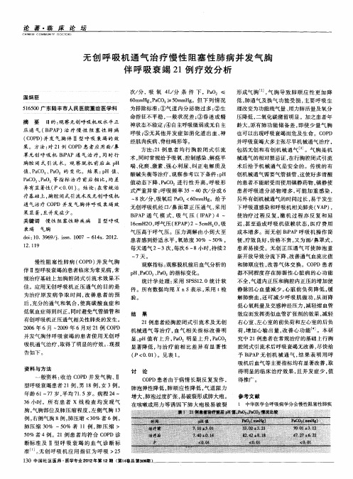 无创呼吸机通气治疗慢性阻塞性肺病并发气胸伴呼吸衰竭21例疗效分析