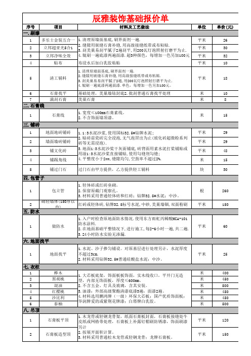 辰雅装饰基础报价单