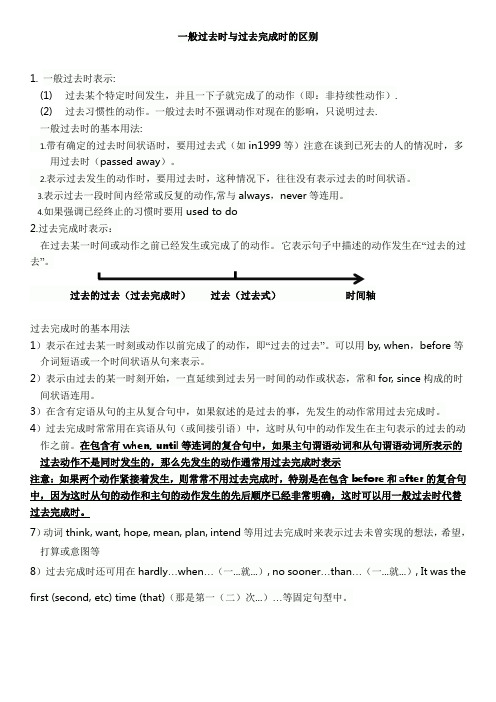 一般过去时与过去完成时的区别