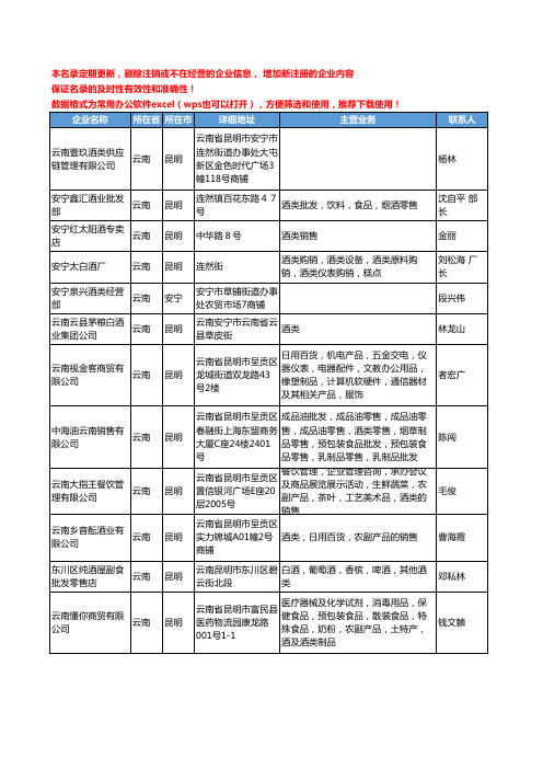 2020新版云南省酒类工商企业公司名录名单黄页大全89家