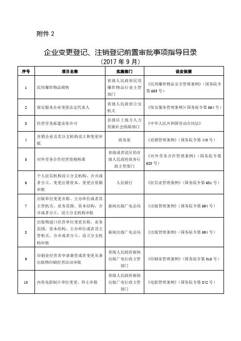 2007年9月版最新企业工商变更登记、注销登记前置审批指导清单