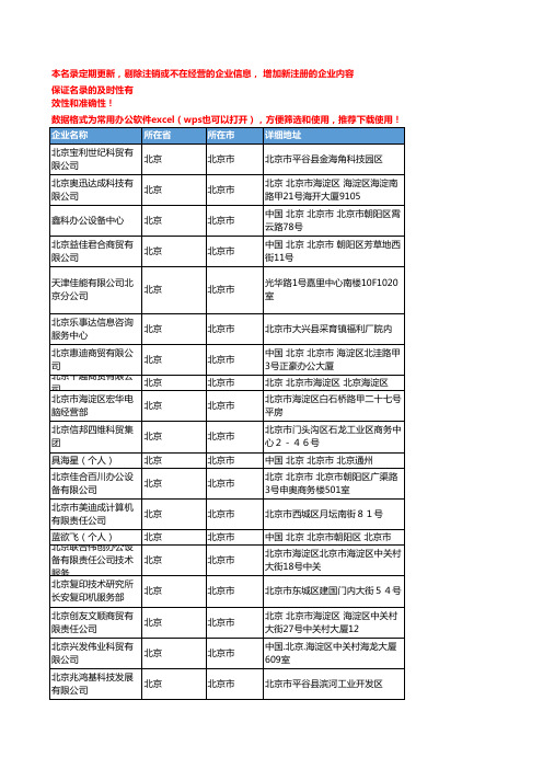 2020新版北京北京市复印机企业公司名录名单黄页联系方式大全587家