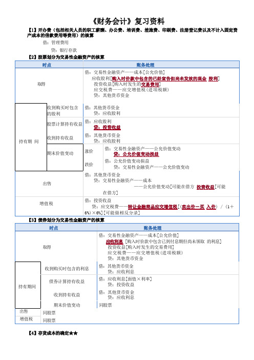 《财务会计》复习资料