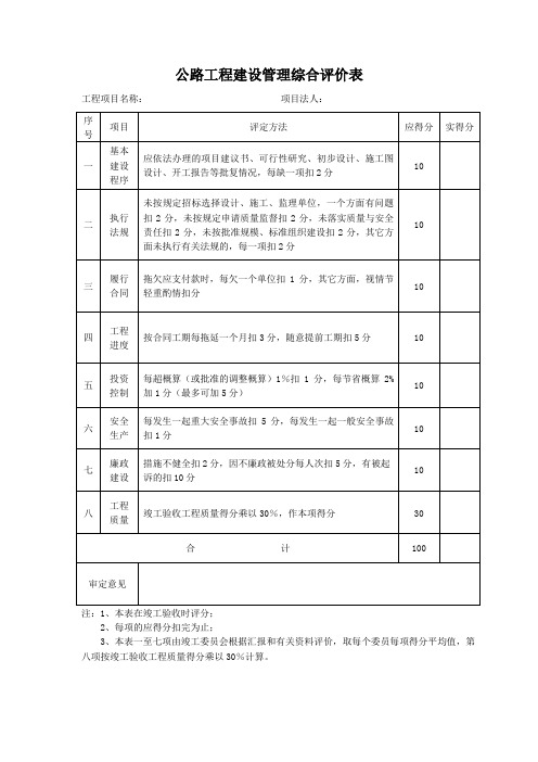 公路工程管理综合评价表(建设单位、设计单位、监理单位、施工单位)