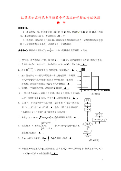 江苏省南京师范大学附属中学高三数学模拟考试试题