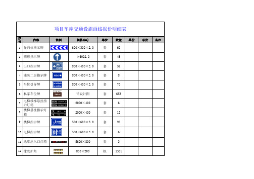 项目车库工程量清单(车库交通设施画)
