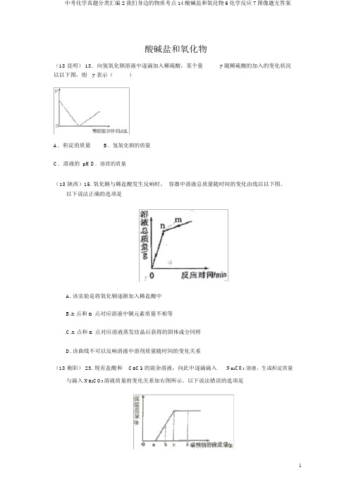 中考化学真题分类汇编2我们身边的物质考点14酸碱盐和氧化物6化学反应7图像题无答案