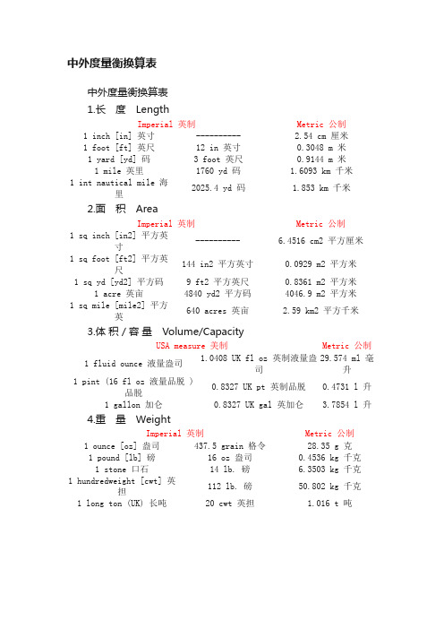 中外度量衡换算表