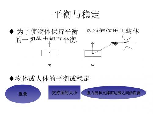 人体力学      护理学中的运用基础护理学资料