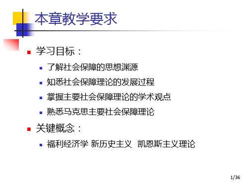 经济学社会保障学社会保障理论