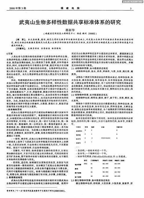 武夷山生物多样性数据共享标准体系的研究