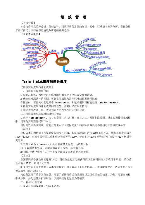 (绩效考核)2020年CMAP绩效管理讲义