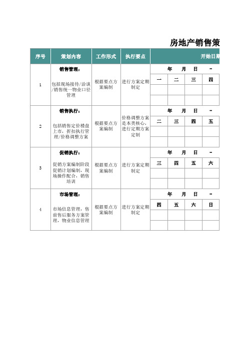 房地产销售策划计划表