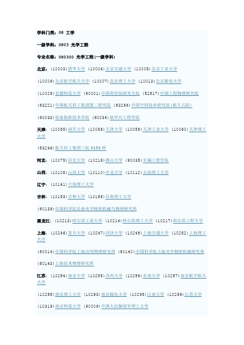 信号、通信相关专业学校和研究所