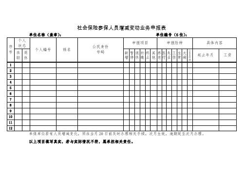 社会保险参保人员增减变动业务申报表